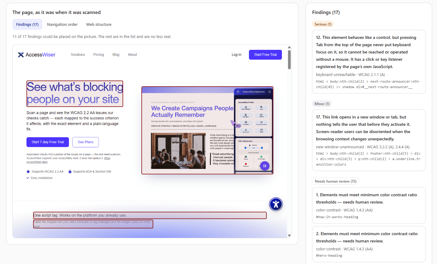 A scan report: a capture of a web page with findings outlined on it, above a switcher reading Findings, Navigation order and Web structure, and a caption saying the rest of the findings are in the list and are no less real. Beside the capture the findings are listed and grouped as serious, minor and needs human review, the first reading 'This element behaves like a control, but pressing Tab from the top of the page never put keyboard focus on it', labelled keyboard-unreachable and WCAG 2.1.1 (A).
